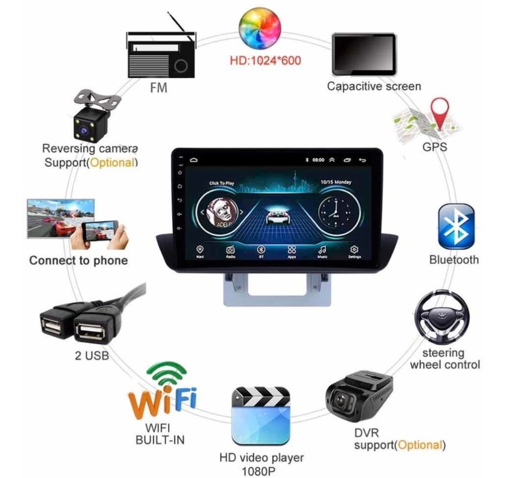 Radio P Android Gps Wifi Mazda Bt Gb Alarmas Car